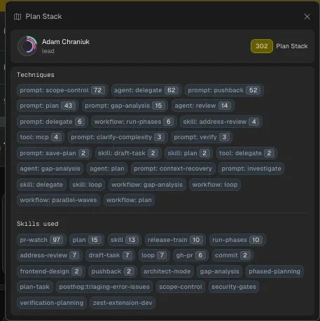 An engineer's Plan Stack in Zest: prompting techniques such as scope control, delegate and pushback, and the skills they used, with counts