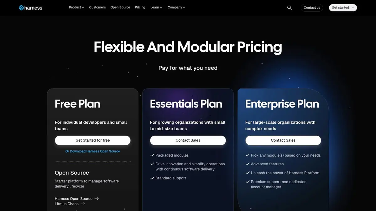 Harness pricing page with Free, Essentials and Enterprise plans; the paid plans say Contact Sales